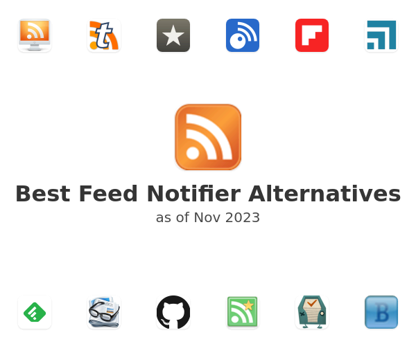 Best Feed Notifier Alternatives