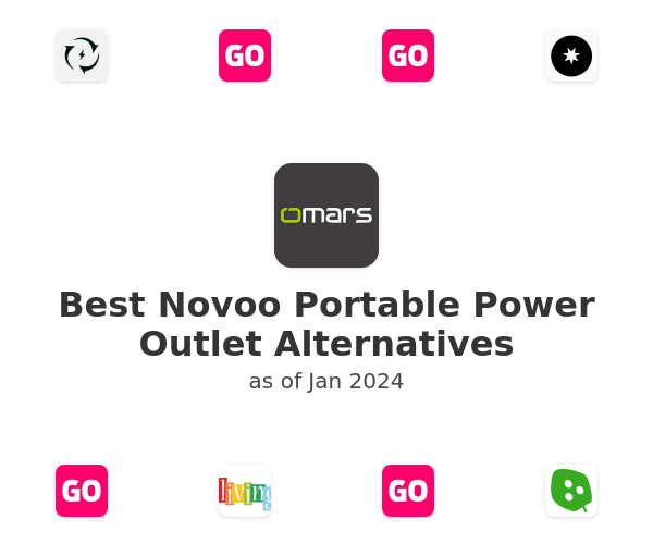 Best Novoo Portable Power Outlet Alternatives