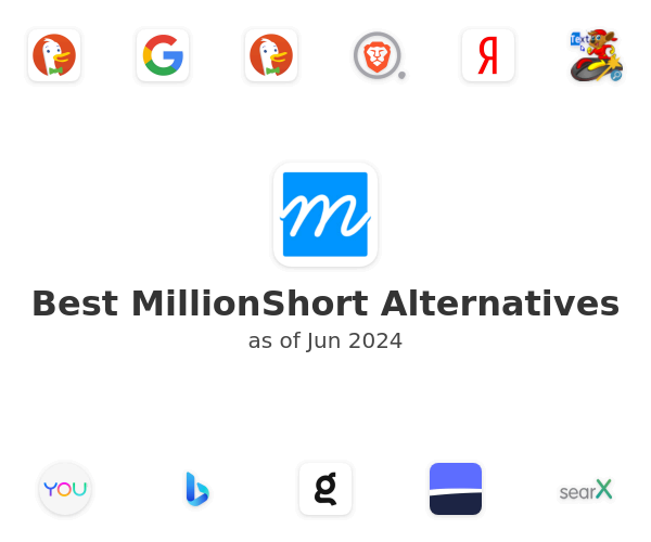 Best MillionShort Alternatives