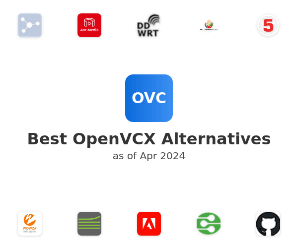 Best OpenVCX Alternatives
