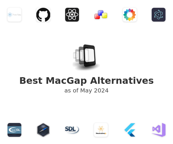 Best MacGap Alternatives