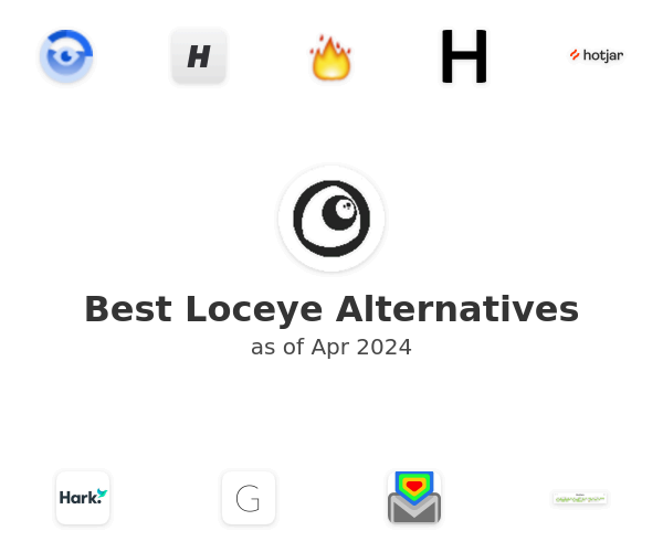 Best Loceye Alternatives