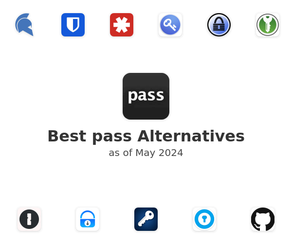 Best pass Alternatives