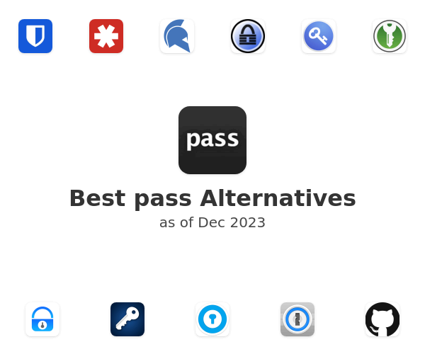 Best pass Alternatives