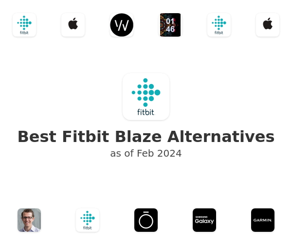 Best Fitbit Blaze Alternatives