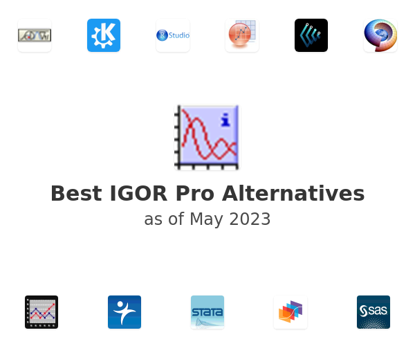 Best IGOR Pro Alternatives