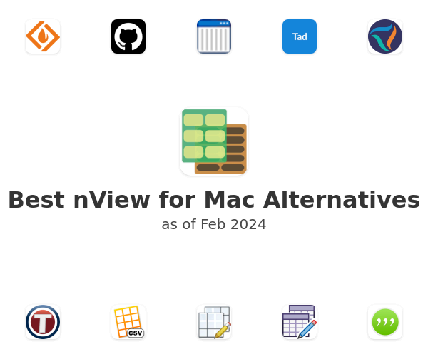Best nView for Mac Alternatives
