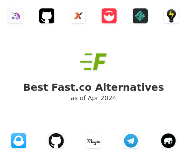 Best Fast.co Alternatives