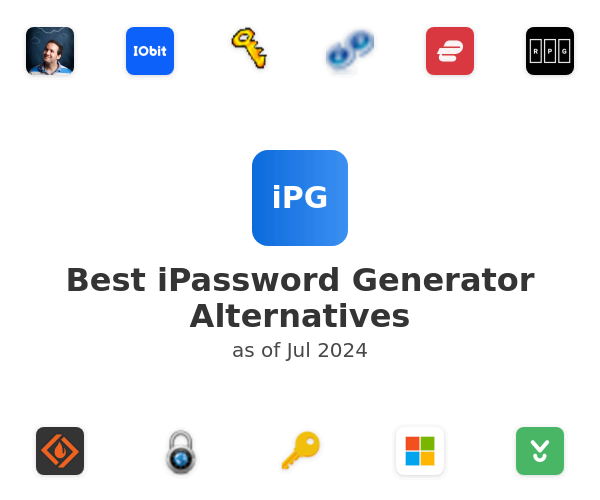 Best iPassword Generator Alternatives