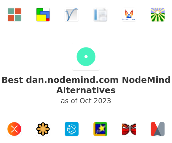 Best dan.nodemind.com NodeMind Alternatives