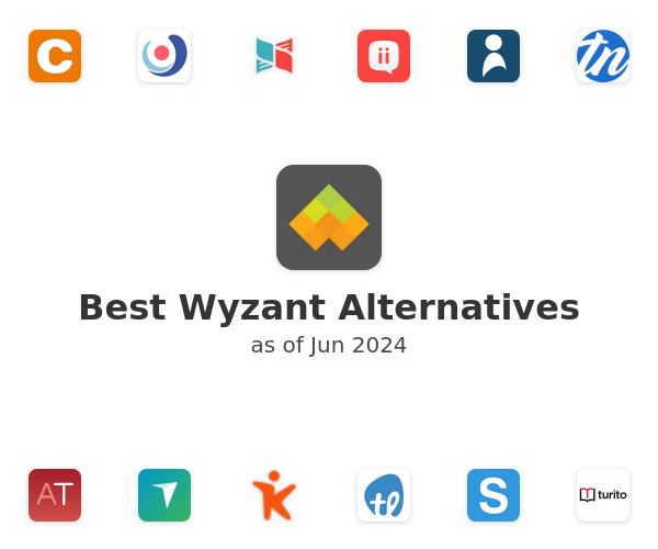 Best Wyzant Alternatives