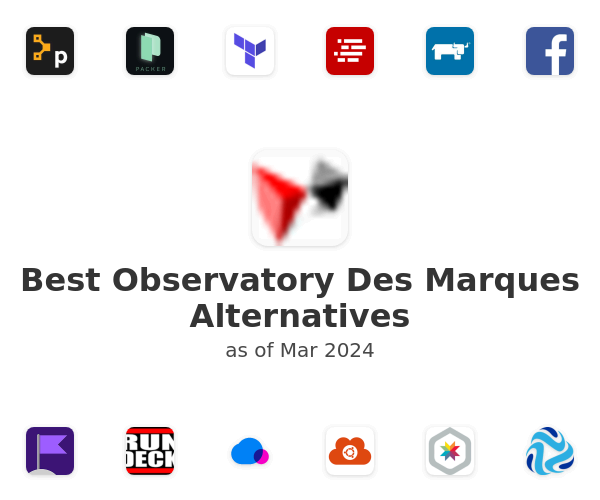 Best Observatory Des Marques Alternatives