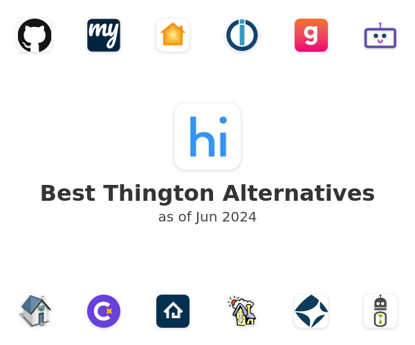 Best Thington Alternatives