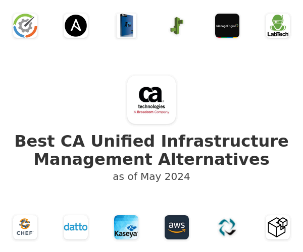 Best CA Unified Infrastructure Management Alternatives