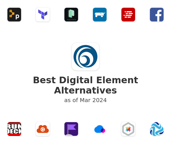 Best Digital Element Alternatives