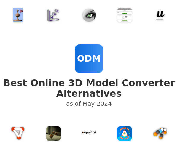 Best Online 3D Model Converter Alternatives