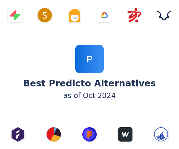 Best Predicto Alternatives