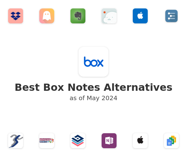 Best Box Notes Alternatives