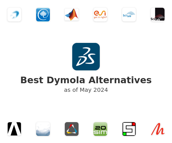 Best Dymola Alternatives