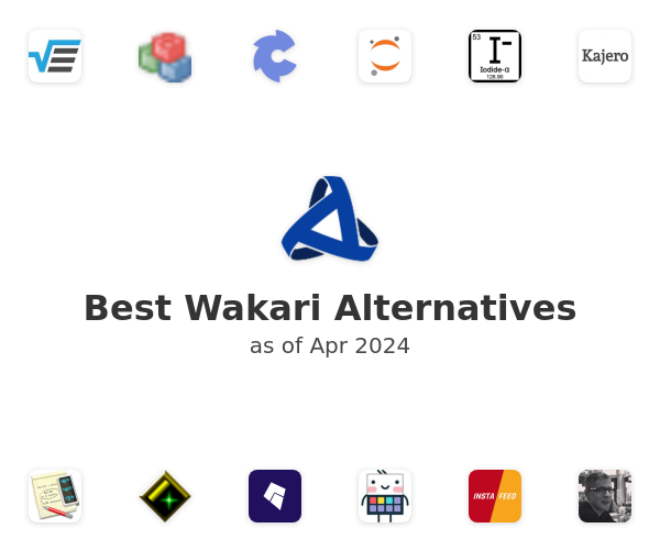 Best Wakari Alternatives