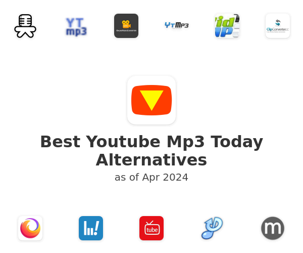 Best Youtube Mp3 Today Alternatives