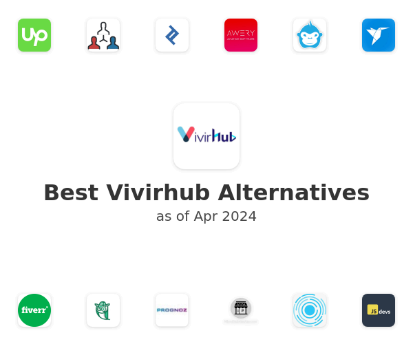 Best Vivirhub Alternatives