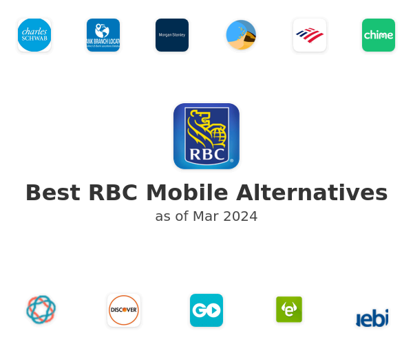 Best RBC Mobile Alternatives