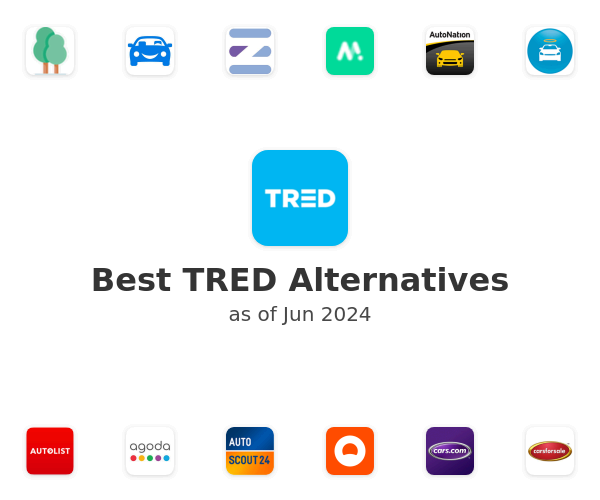 Best TRED Alternatives