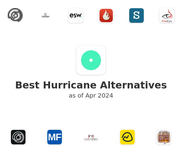 Best Hurricane Alternatives