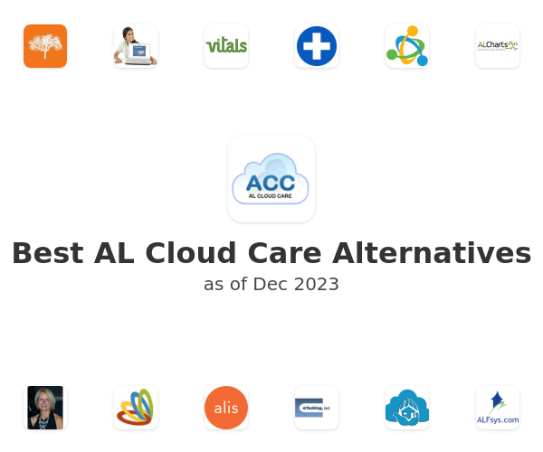 Best AL Cloud Care Alternatives