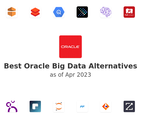 Best Oracle Big Data Alternatives