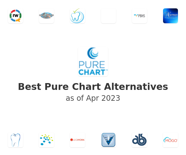 Best Pure Chart Alternatives
