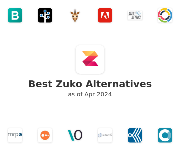 Best Zuko Alternatives