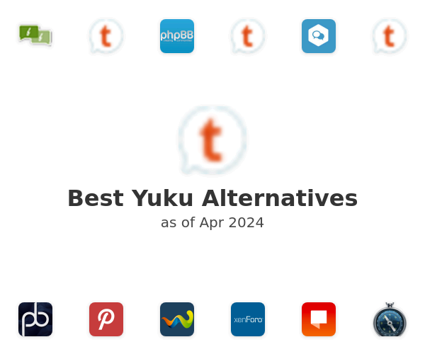 Best Yuku Alternatives