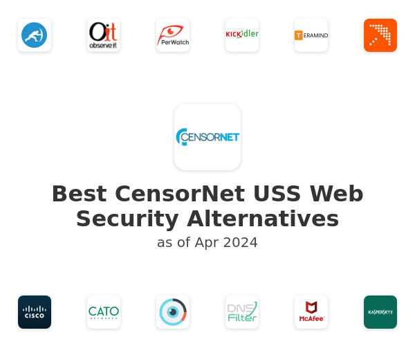 Best CensorNet USS Web Security Alternatives