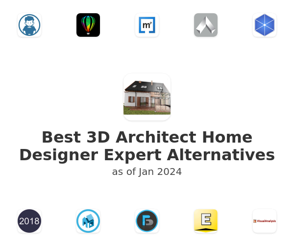 Best 3D Architect Home Designer Expert Alternatives
