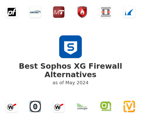 Best Sophos XG Firewall Alternatives