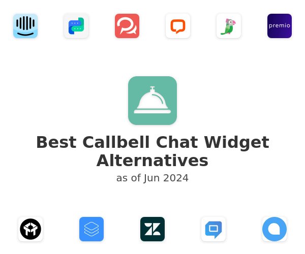 Best Callbell Chat Widget Alternatives