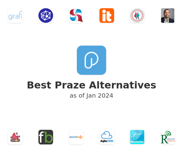 Best Praze Alternatives
