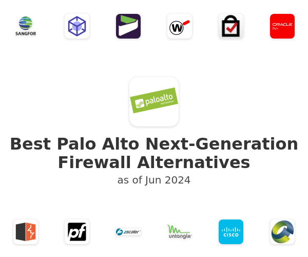 Best Palo Alto Next-Generation Firewall Alternatives