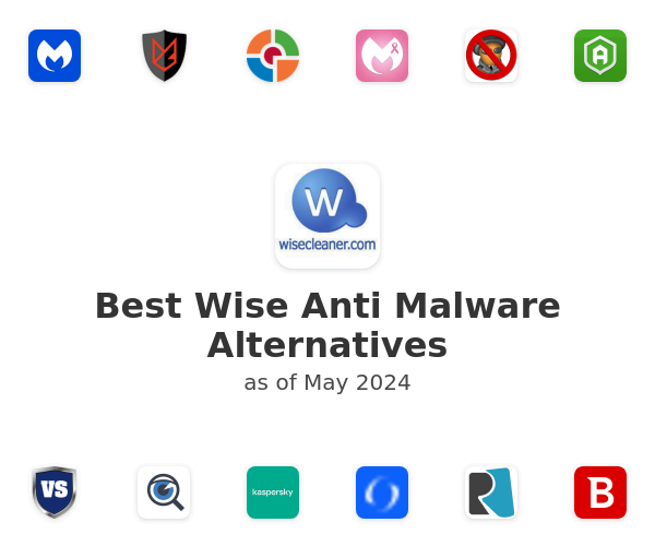Best Wise Anti Malware Alternatives
