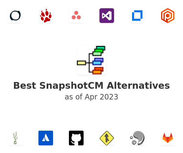 Best SnapshotCM Alternatives