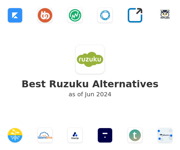 Best Ruzuku Alternatives