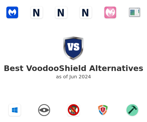 Best VoodooShield Alternatives