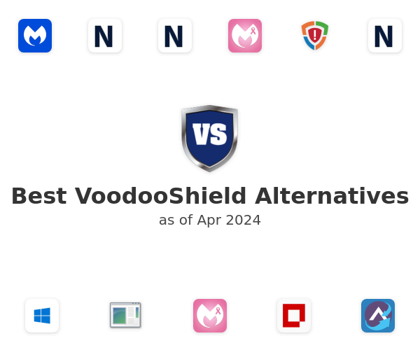 Best VoodooShield Alternatives