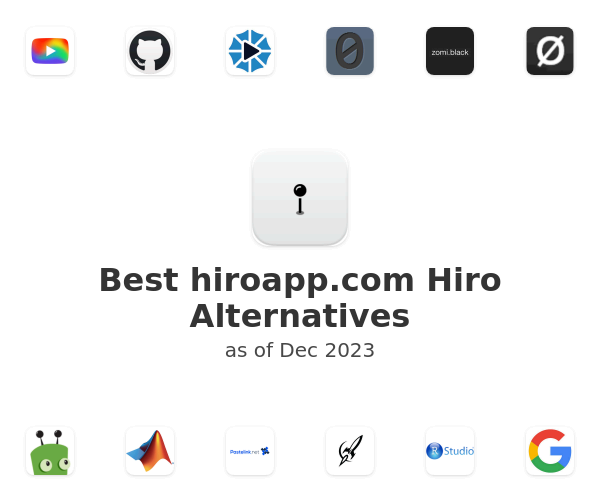 Best hiroapp.com Hiro Alternatives