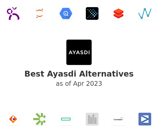 Best Ayasdi Alternatives