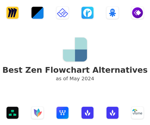 Best Zen Flowchart Alternatives