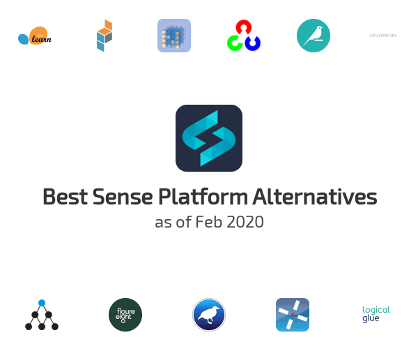 Best Sense Platform Alternatives