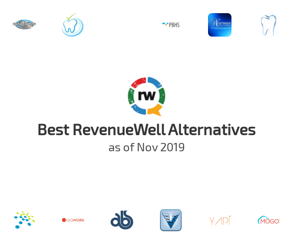 Best RevenueWell Alternatives